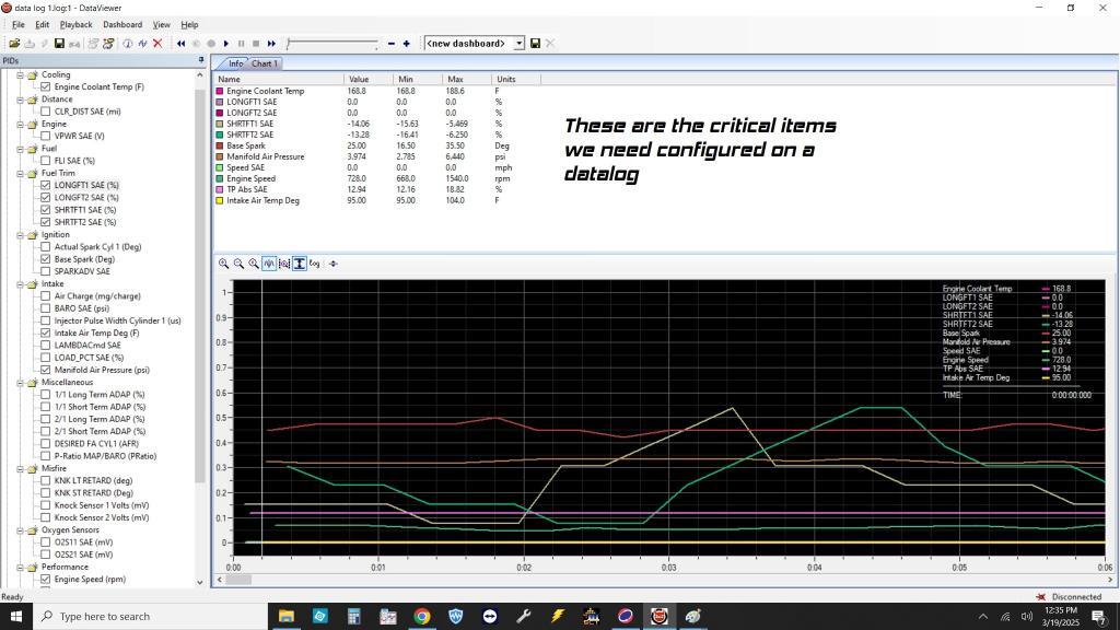 DiabloSport Datalog