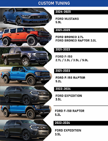 21 to 25 Ford Tuning